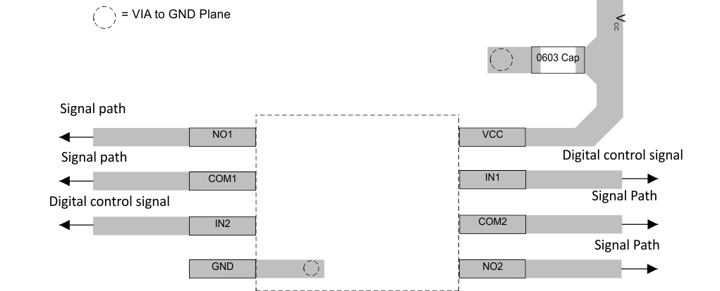 TS5A21366 layoutDCU.gif