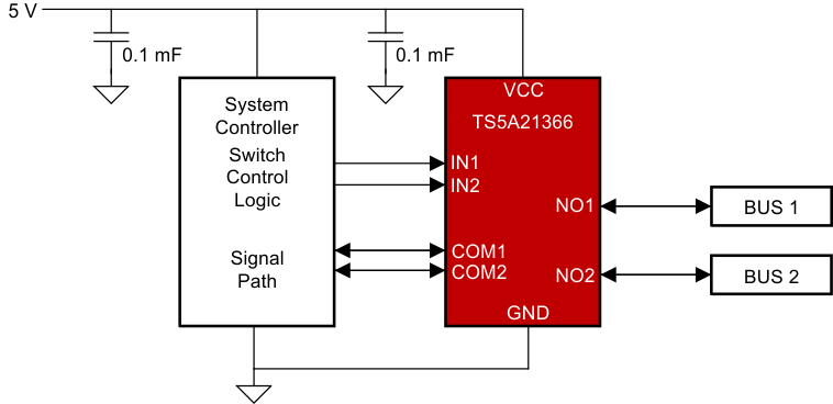 TS5A21366 typicalapplication.gif