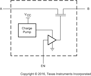 TS3USB221A-Q1 simp_schem_cds277.gif