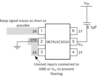 SN74LVC2G14 sces200layout.gif