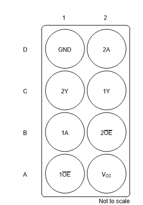 SN74LVC2G125 YZP_pin_diagram.gif