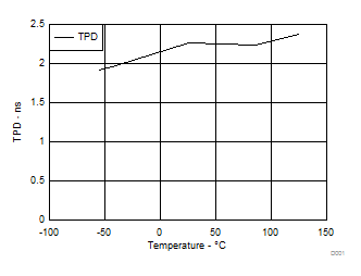 D001_SCES223.gif