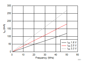 D003_SCES274.gif