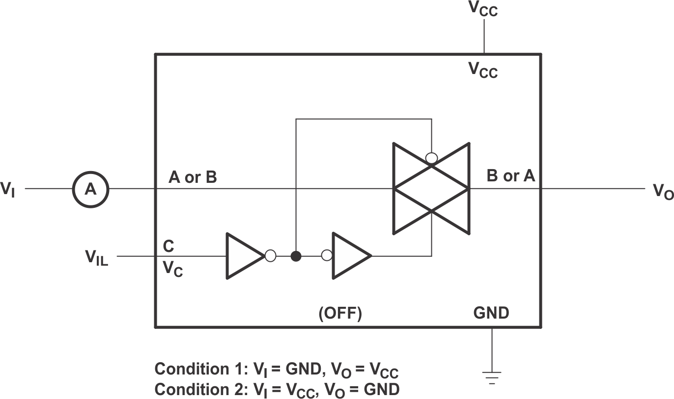 SN74LVC1G66 pmi3_ces323.gif