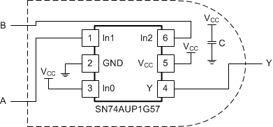 SN74AUP1G57 sces503_app1.gif