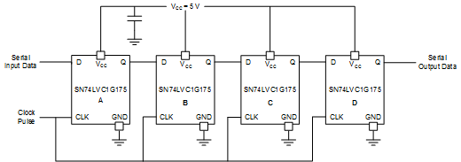 SN74LVC1G175 pgad1.gif