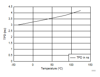 D002_SCES571.gif