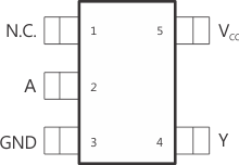 SN74AUP1G17 sn74aup1g17-dbv-package-pinout.gif