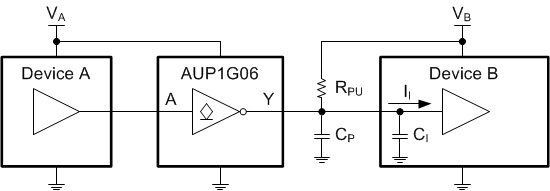 SN74AUP1G06 sces590_app1.gif