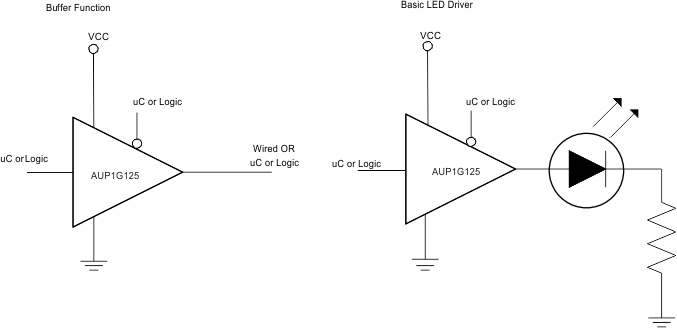 SN74AUP1G125 led_app.gif