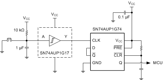 SN74AUP1G74 sces644_app1.gif