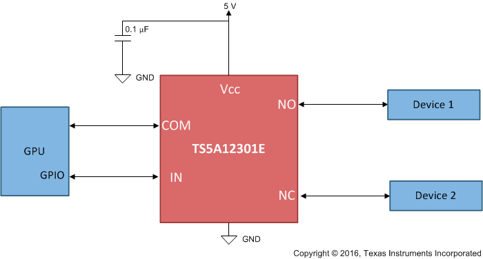 TS5A12301E TS5A12301E_typical_application.gif