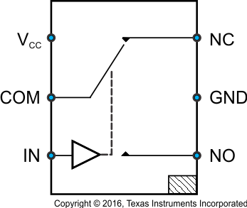 TS5A12301E logic_ces707.gif