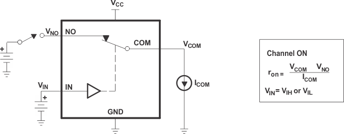 TS5A12301E pmi1_ces707.gif