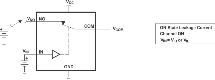 TS5A12301E pmi3_ces707.gif