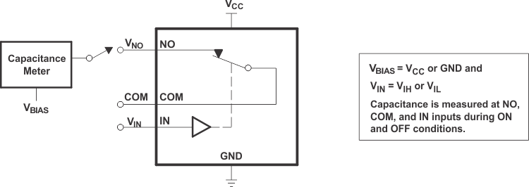 TS5A12301E pmi4_ces707.gif