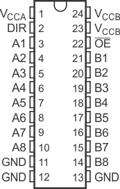 SN74LVC8T245-EP pin_out_diagram_pw_dw_sces770.gif