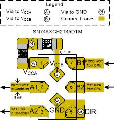 SN74AXCH2T45 DTM_Layout.gif