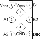 SN74AXCH2T45 DTM_PackageDrawing.gif