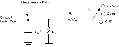 SN74AXCH2T45 SN74AXC1T45_PMI_DIAGRAM.gif