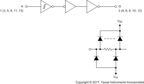 CD40106B Logic_Diag_SCHS097.gif