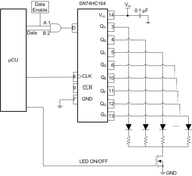 SN54HC164 SN74HC164 scls115_app1.gif