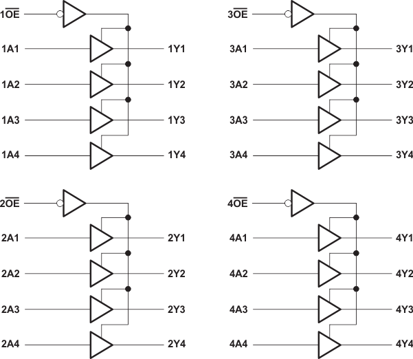 logic_diagram_scls334.gif