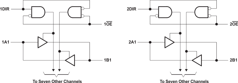 logic_diagram_cls335.gif