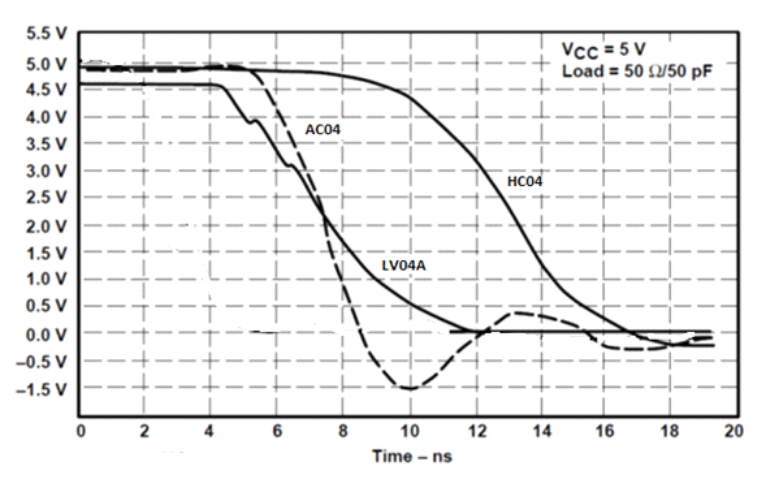 typ_app_curve_cls388.gif