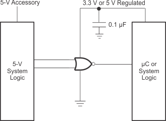 SN54LV02A SN74LV02A app_sche_scls390.gif