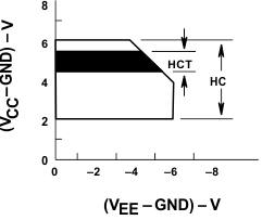 rec_op_2_scls464.gif