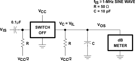 switch_OFF_signal_feed_through_scls464.gif