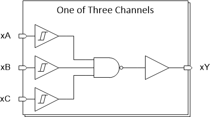 SN74HCS10 fbd-nand-3i-hcs.gif