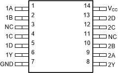 SN74HCS20 scls766-pw-package-pinout-diagram.gif