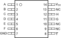 SN74HCS30 scls765-pw-package-pinout-diagram.gif