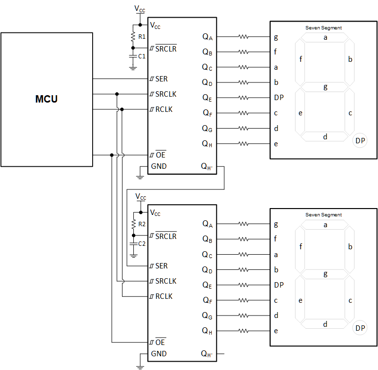 SN74HCS596-Q1 apps-595.gif