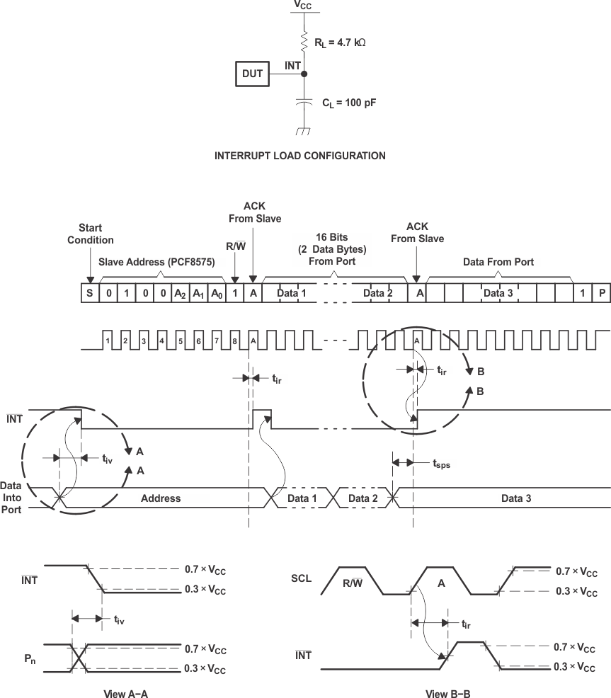 pmi7_cps121.gif