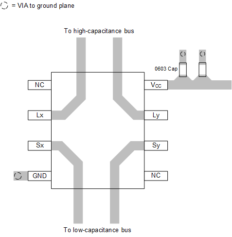 P82B715 DLayout.gif