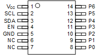 TCA6507 PWPackage.gif