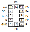 TCA6507 RUEPackage.gif