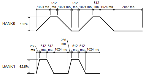 TCA6507 TypAppPattern.gif