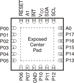 TCA9539 po__rtw_cps202.gif