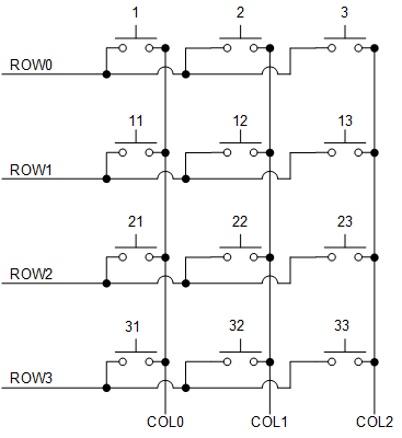 TCA8418E TypAppKeypad.gif