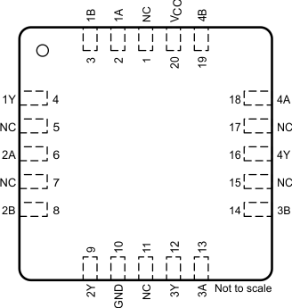 SN5400 SN54LS00 SN54S00 SN7400 SN74LS00 SN74S00 FK_fk_pin_diagram.gif