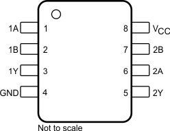 SN5400 SN54LS00 SN54S00 SN7400 SN74LS00 SN74S00 W_sop_pin_diagram.gif