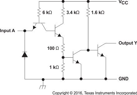 SN5407 SN5417 SN7407 SN7417 Schematic.gif