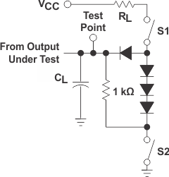 SN5414 SN54LS14 SN7414 SN74LS14 54-74-Load-Circuit-3-State-Outputs.gif