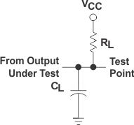 SN5414 SN54LS14 SN7414 SN74LS14 54-74-Load-Circuit-Open-Collector-Outputs.gif