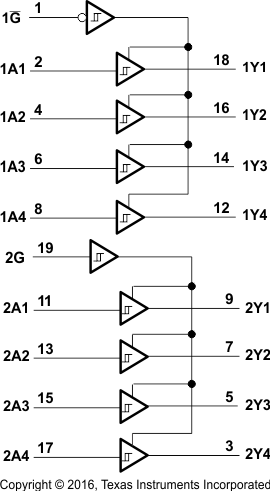 SN54LS240 SN54LS241 SN54LS244 SN54S240 SN54S241 SN54S244 SN74LS240 SN74LS241 SN74LS244 SN74S240 SN74S241 SN74S244 logic_02_sdls144.gif