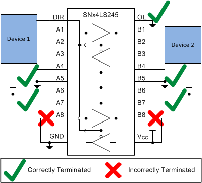 SN54LS245 SN74LS245 sdls146_layout2.gif